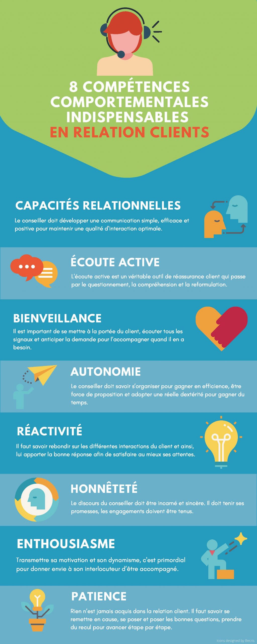 [infographie] 8 Compétences Comportementales Indispensables En Relation